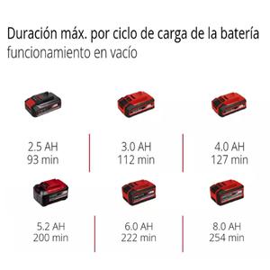 Einhell Pulidora 18v Ce-cb 18/254 Li Solo (sin Bateria - Sin Cargador)