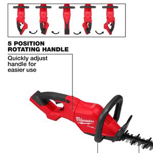 Milwaukee Cortacerco 18v (sin Bateria - Sin Cargador)