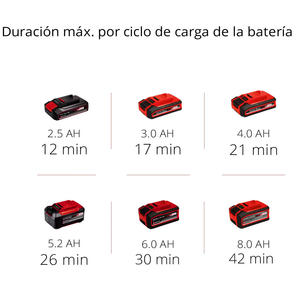Einhell Aspiradora 10lt 18v Te-vc 18/10 Li-solo (sin Bateria - Sin Cargador)