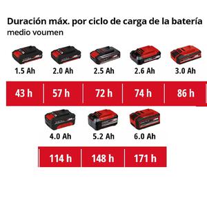 Einhell Parlante Inalambrico 18v Tc-sr 18 Li Bt - Solo (sin Bateria - Sin Cargador)