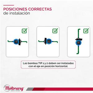 Motorarg Bomba Presurizadora Tip2 R.4-nr 220v 0.4hp