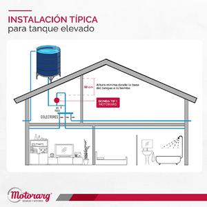 Motorarg Bomba Presurizadora Tip1 R.3 220v 0.16hp