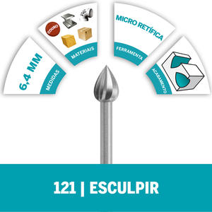 Dremel  121 Fresa Tallar 1/4 - 6.4mm