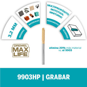 Dremel Max Life 9903hp Fresa Carburo Tungst 1/8 Puta Redonda